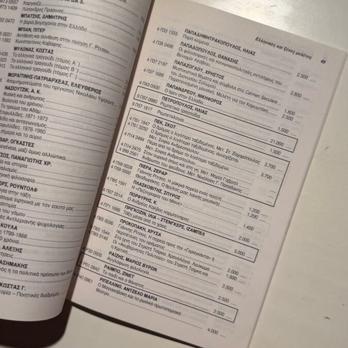 Kedros Editions Catalogue June 1998