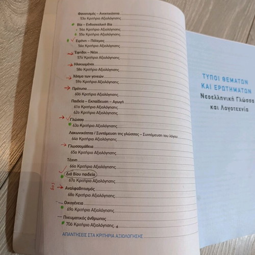 Modern Greek Language and Literature 70 Evaluation Criteria used