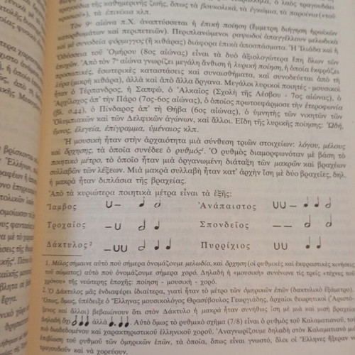 Music by Giannis Ioannidis used, theory and history book
