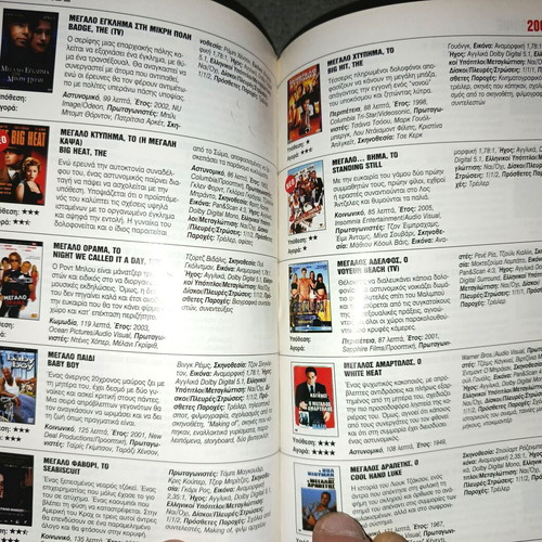 DVD Guide 2007 catalog used, 1090 pages