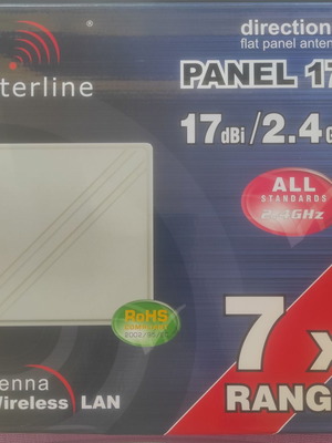 Interline PANEL 17 Directional Wi-Fi Antenna like new 2.4 GHz