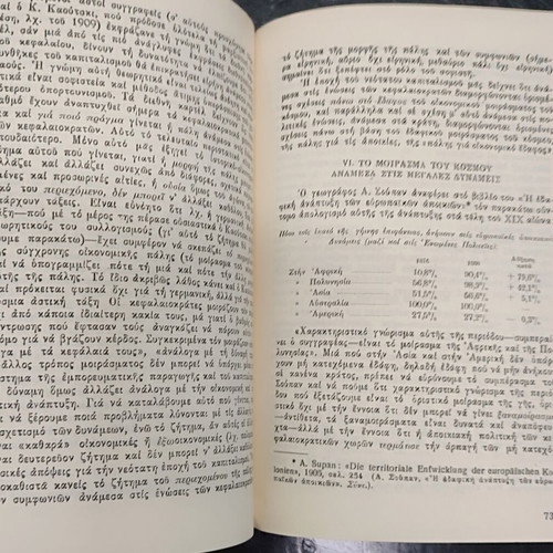 Imperialism Highest Stage of Capitalism by V.I. Lenin
