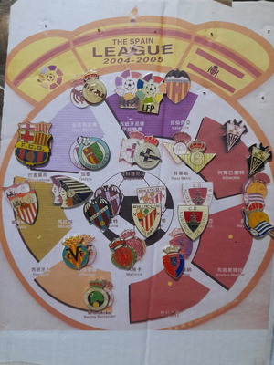 Pins of the Spanish League 2004-2005 new, missing Valencia pin