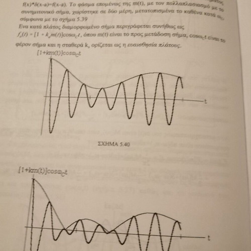 Signals, Systems and Continuous-Time Circuits like new