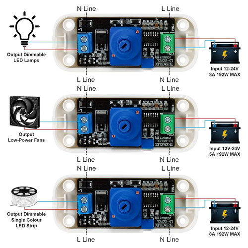 LED Dimmer 12V-24V 8A Like New for LED Strips and Fans