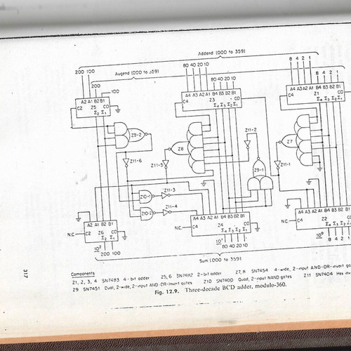Designing with TTL Integrated Circuits book used