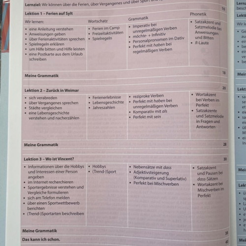 Maximal A2 Kursbuch Klett like new, German language book
