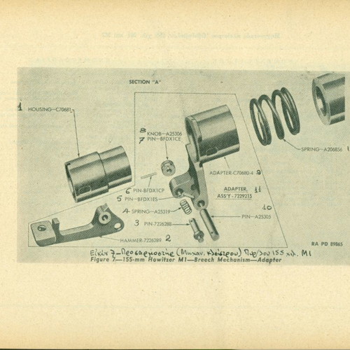 Catalog of Parts and Accessories for 1945 Howitzer used