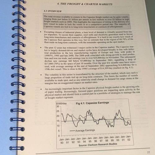Capesize Bulkers Sector Report by Clarkson Research Studies 2002 like new