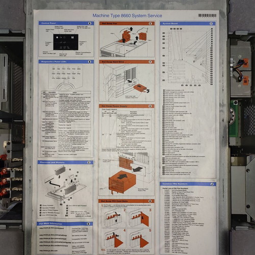 IBM Netfinity 5500 Server Rack with Dual Pentium II 400MHz