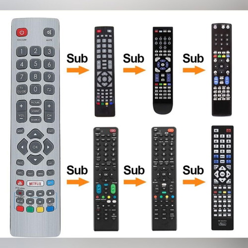 SHWRMC0115 Replacement Remote Control for Sharp Aquos TVs New