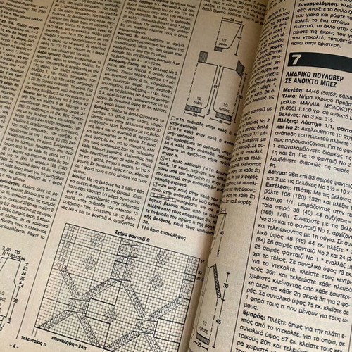 Praktiki magazines used vintage 1982-2001