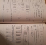 Mathematics Bundle New Book with Solved Panhellenic Exam Problems