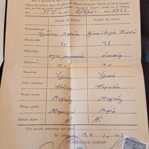 Marriage certificate 1943 and urban planning document 1956 used