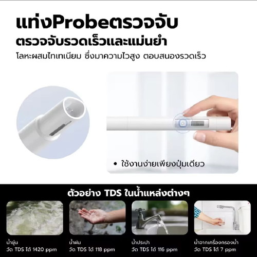 Atuman Water Tester New, Xiaomi Technology, TDS Meter