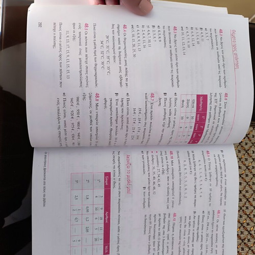 Mathematics Book for 6th Grade Used, Savvalas