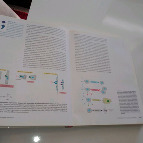 Books used, 2 volumes basic principles of cell biology