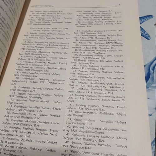 Mathitiki Poreia magazine like new, issues 10-14, 1966