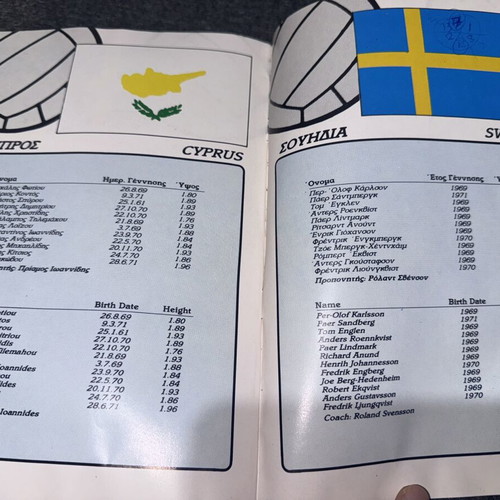 Official program European Junior Men's Volleyball Championship 1988 Athens