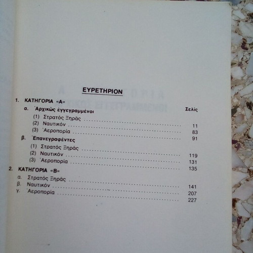 Book Epethrida of active and retired officers used