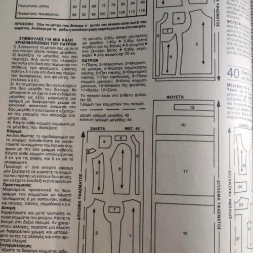 Magazine Ekini May 1988 like new