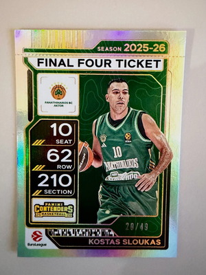 Kostas Sloukas collectible card new No 20/49 Panini Euroleague 2025-2026