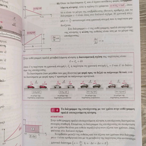 Physics A' Lykeiou textbook new, no notes
