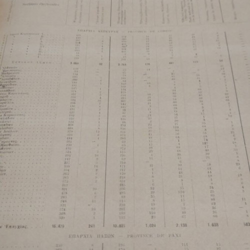 Statistics of the Parliamentary Elections of March 31, 1946 used