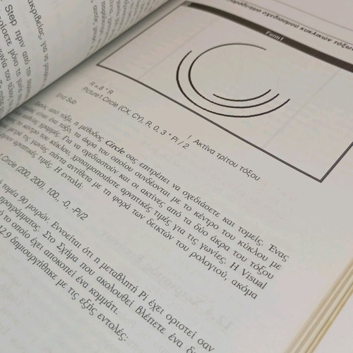 Basic Visual used by Evangelos Trikeriotis