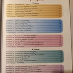 School textbook Mathematics 4th grade used