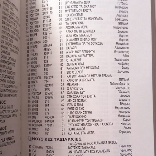 Guide to Greek Discography new edition 1990