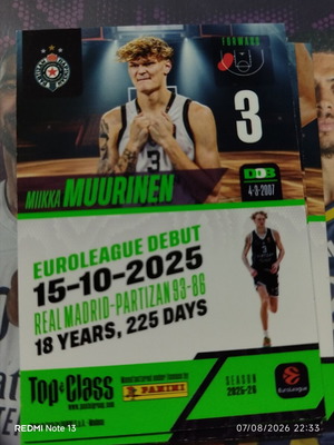 Panini Top Class Euroleague 2025-26 used