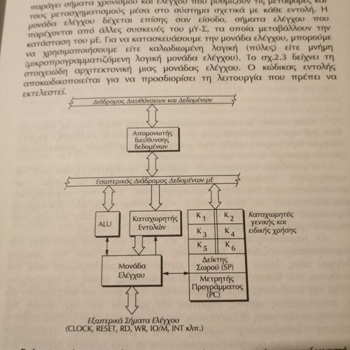Microcomputer Systems by Kiamal Pekmestzi like new