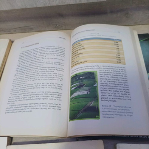 Agricultural and farming books set used, agronomy collection