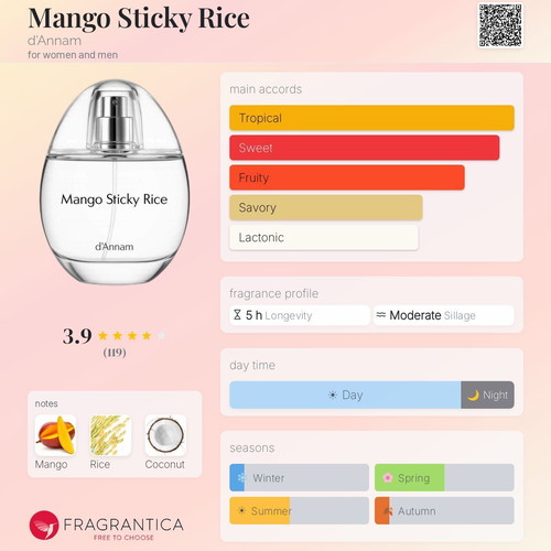d’Annam Mango Sticky Rice 2ml perfume decant