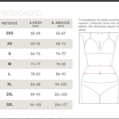 Zeta Curves Basic waist corset size S, black, unworn