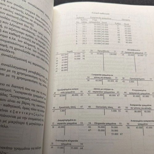 Accounting book by A. Papadimitropoulos like new
