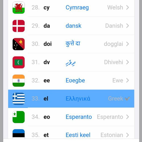 Mini GPS new with Greek app and no subscription