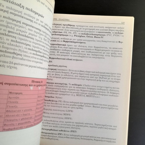 Chemistry of Graphic Arts like new