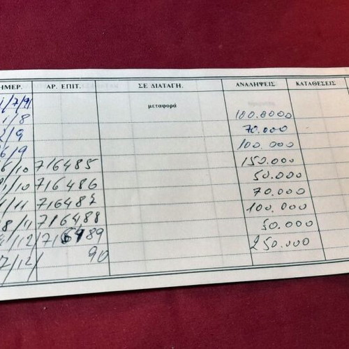 National Bank of Greece Current Account Passbook with Card E 1990-1991