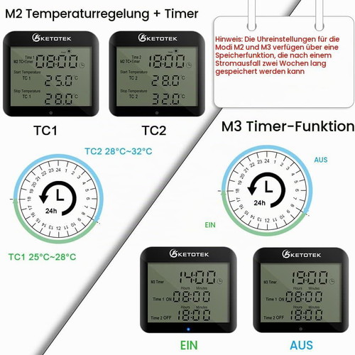 KETOTEK digital thermostat socket 100–250 V, -40 to 120°C, 16 A