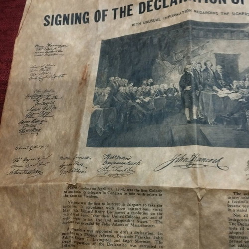 Signing of the Declaration of Independence used
