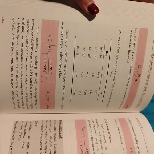 Principles of Heat Transfer academic book like new