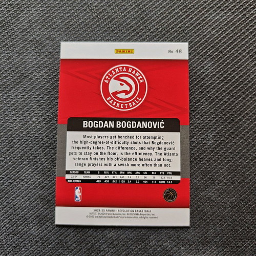 Base card Bogdan Bogdanovic Revolution NBA 24/25 new
