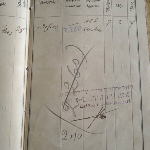 Electoral booklet 1915 used
