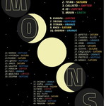 Moon poster