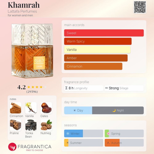 Lattafa Khamrah Eau de Parfum 100 ml