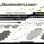  Γυαλιά με εναλλαγή συσκότισης
