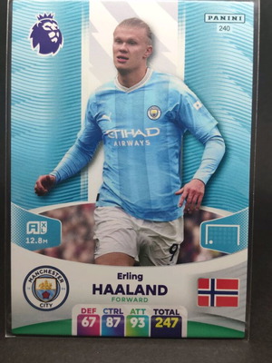 Erling Haaland Adrenalyn XL Panini 2024 σαν καινούργιο