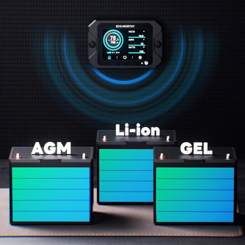 Battery Monitor 300A 12V/24V/36V/48V 3.5-Inch Touchscreen with Alarm